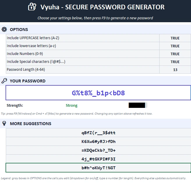 Vyuha operational interface